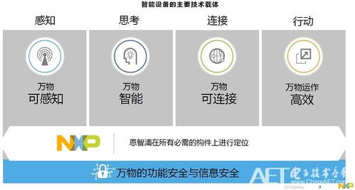 未來十年智能世界的“先知”技術(shù)——專訪恩智浦執(zhí)行副總裁兼首席技術(shù)官Lars Reger